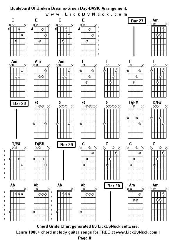 Chord Grids Chart of chord melody fingerstyle guitar song-Boulevard Of Broken Dreams-Green Day-BASIC Arrangement,generated by LickByNeck software.